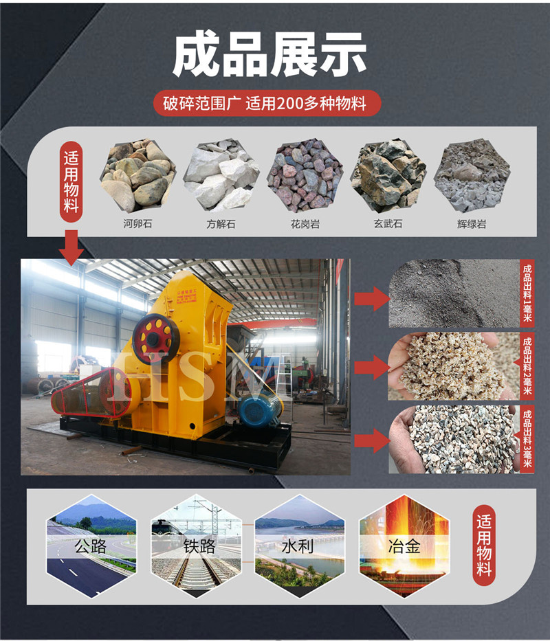 雙級無篩底粉碎機(jī)適應(yīng)物料