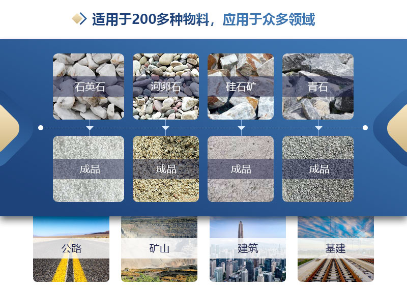 雙級無篩底破碎機破碎物料對比
